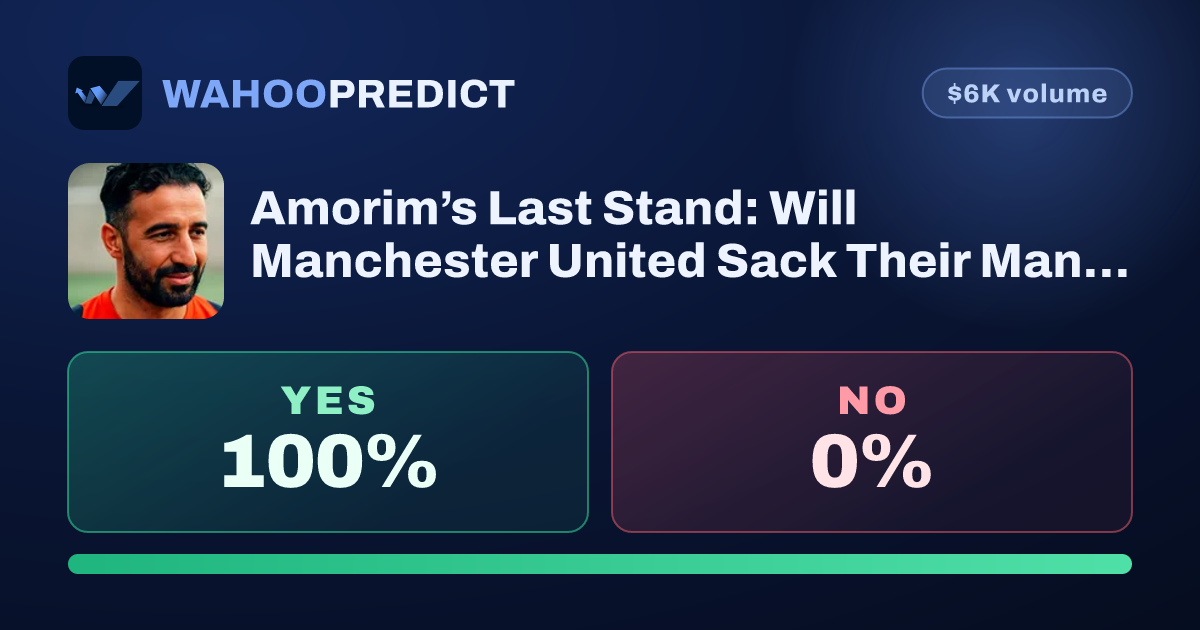 Amorim’s Last Stand: Will Manchester United Sack Their Manager Before ...