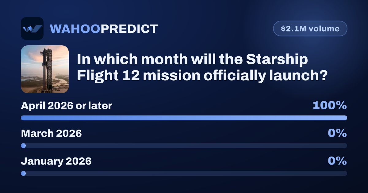 In which month will the Starship Flight 12 mission officially launch ...