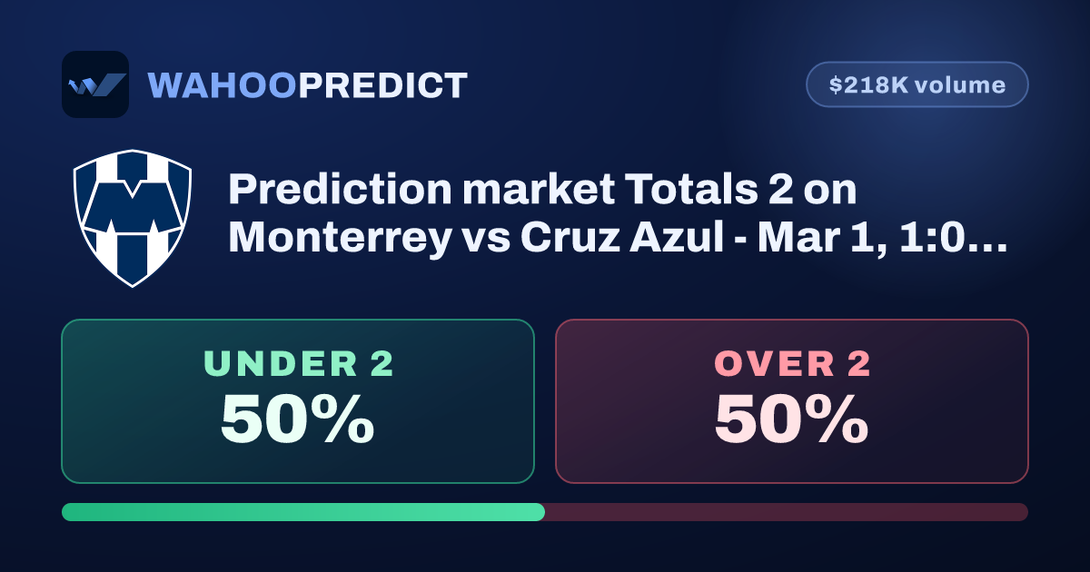 Monterrey vs Cruz Azul - Mar 1, 1:07 AM - Predict on WahooPredict