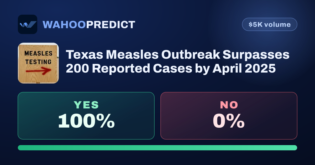 Texas Measles Outbreak Surpasses 200 Reported Cases by April 2025 ...