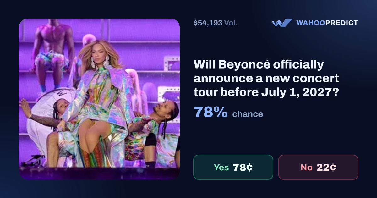 Will Beyoncé officially announce a new concert tour before July 1, 2027 ...