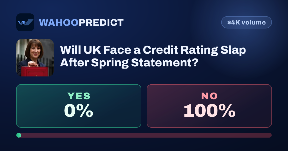 Will UK Face a Credit Rating Slap After Spring Statement? - Predict on ...